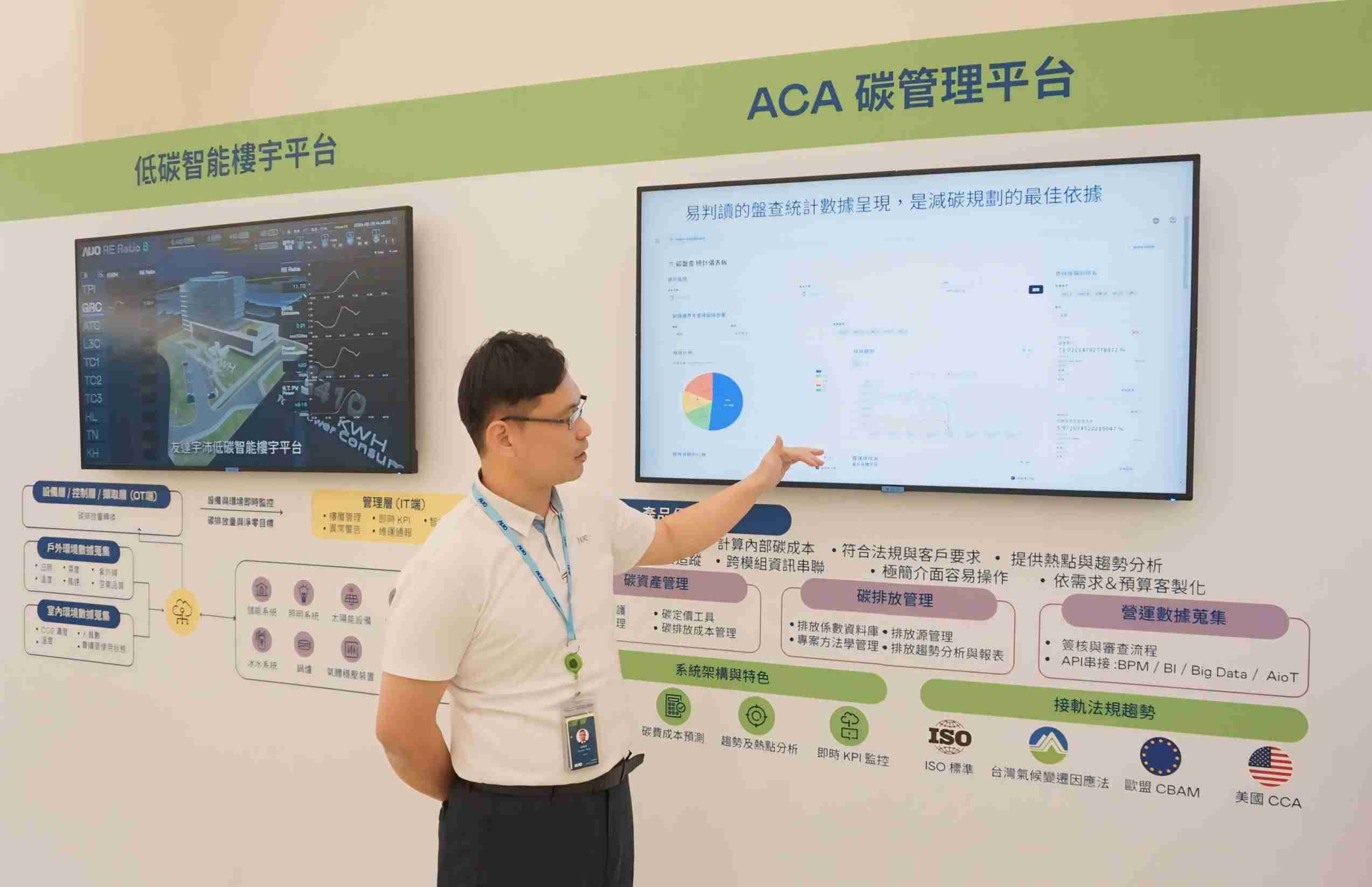 彩神vll宇沛ACA碳管理平台扩增应用模块，，，，协助企业优化碳管理效率，，，实现净零碳排目标