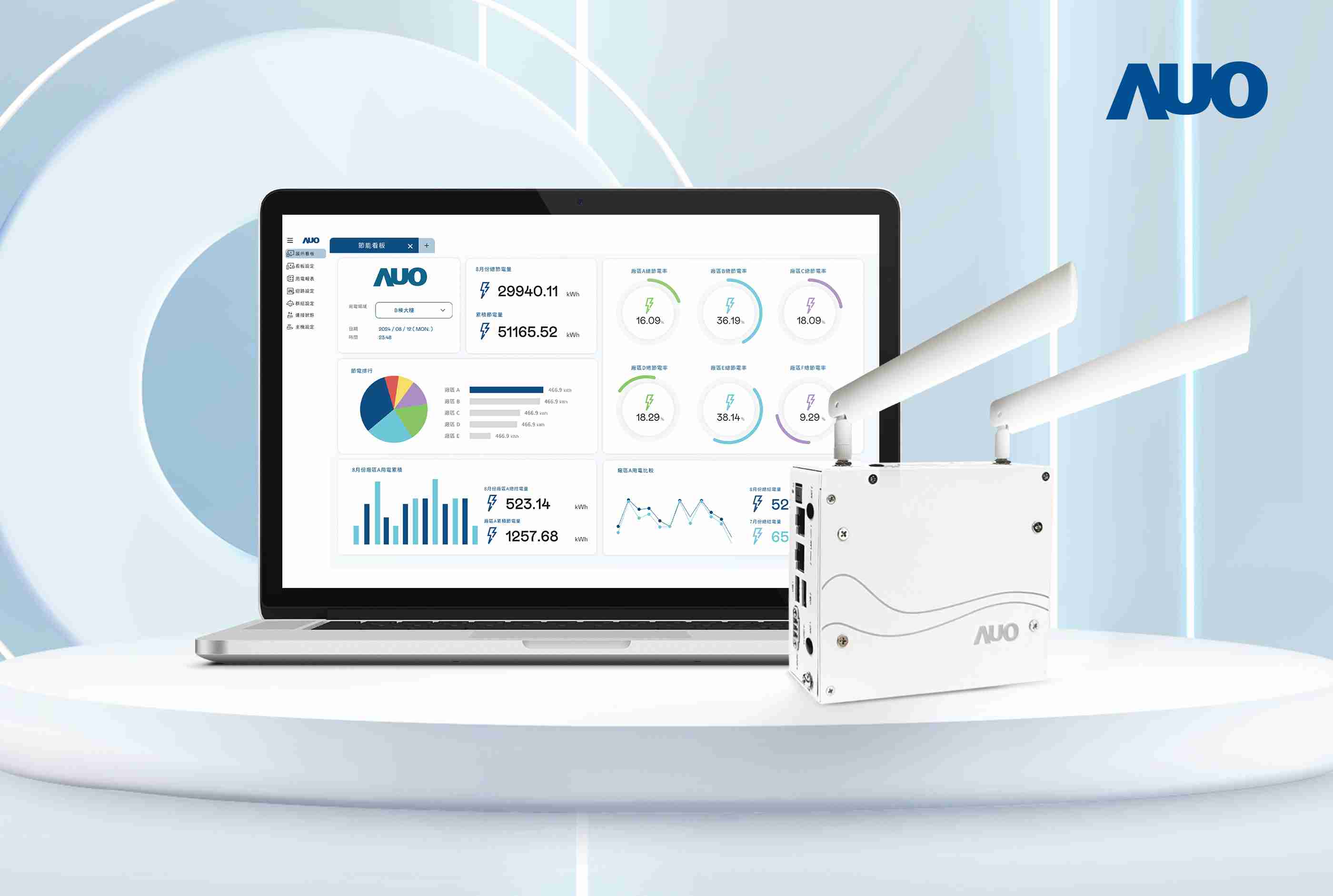 彩神vll研发的节能智视系统PowerVeillance实现节能可视化，，有效作为提升能源效率优化之依据